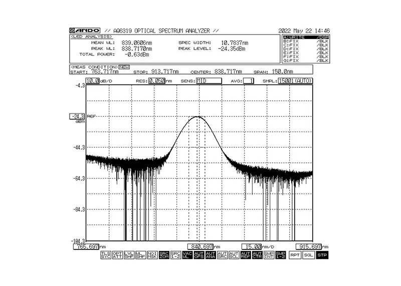 Modul Sumber Cahaya Jalur Lebar Jalur Lebar 840nm 5mW 10nm Lebar Jalur Lebar