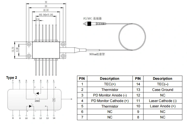 1550nm 3kHz Ultra-Narrow Linewidth Fiber Laser