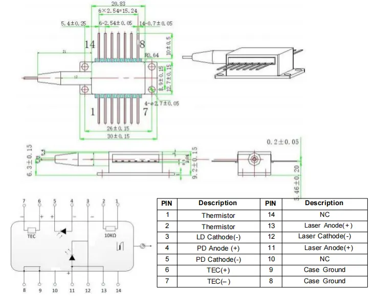 1512nm 10mW DFB 14-PIN Butterfly Laser