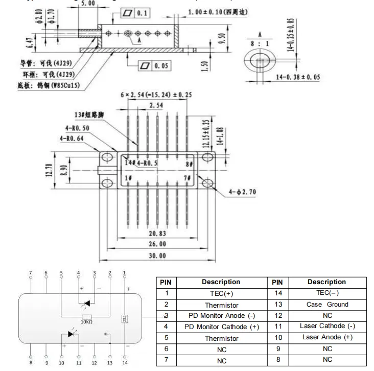 1512nm 10mW DFB 14-PIN Butterfly Laser